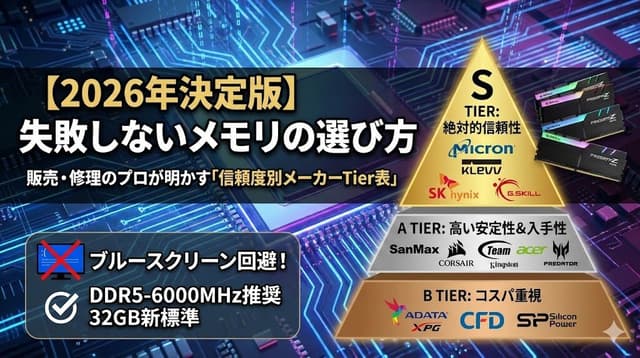 【2026年春版】元PCショップ店員が教える「壊れないメモリ」の選び方とおすすめメーカー格付け