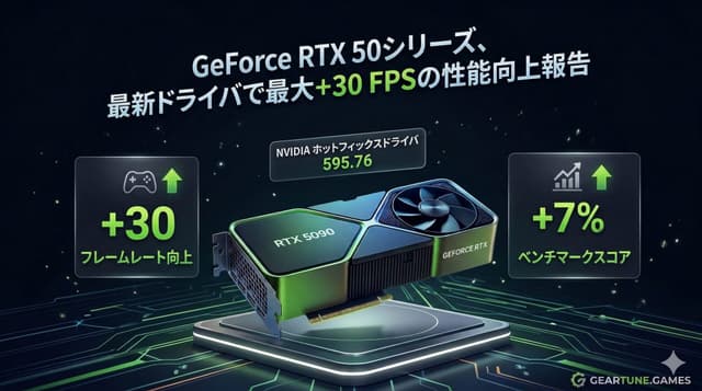 【NVIDIA】最新ホットフィックスドライバ「595.76」配信。RTX 50シリーズで最大30fpsのパフォーマンス向上報告も