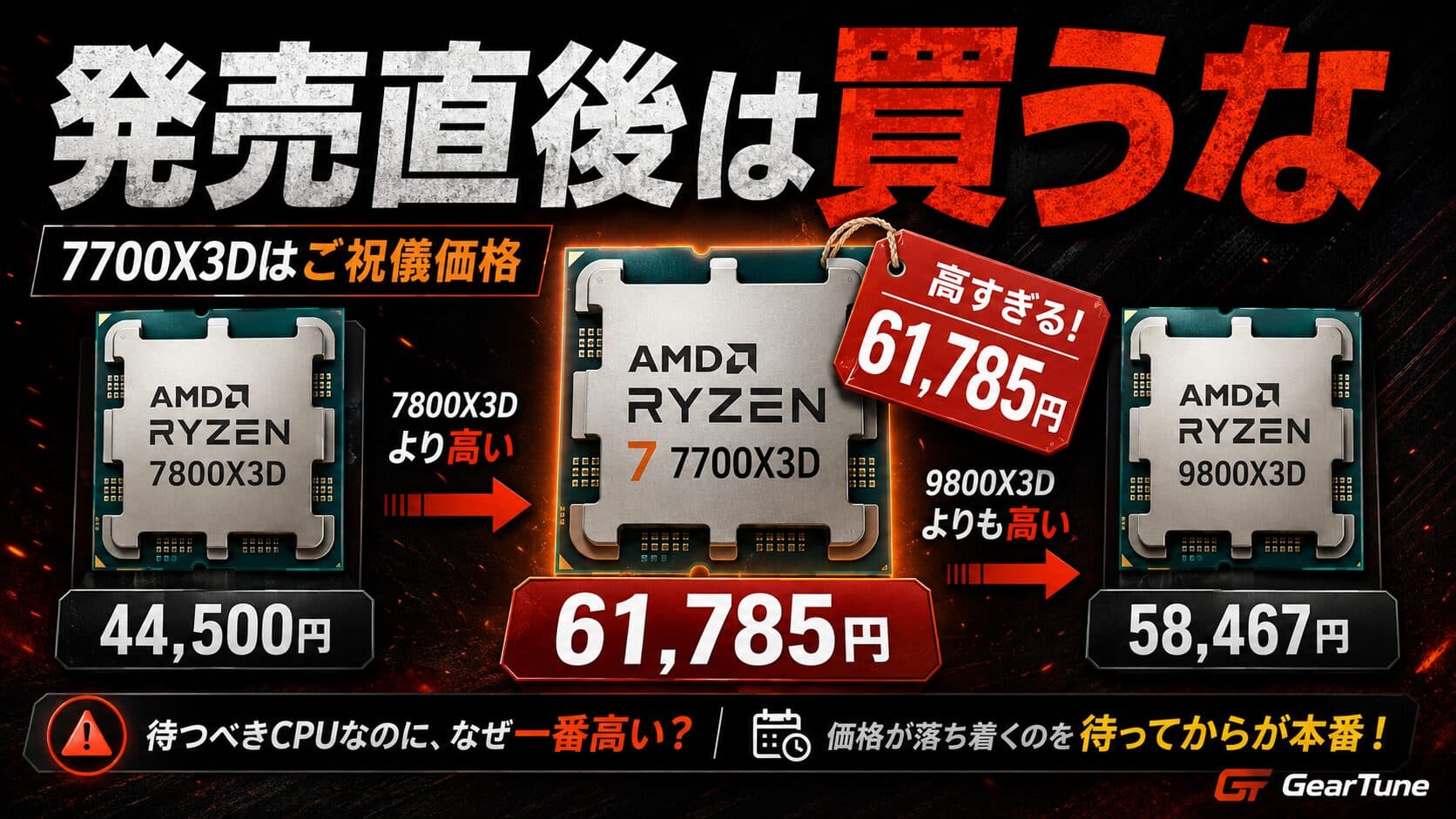 【発売直後は買うな】Ryzen 7 7700X3Dが6.2万円。7800X3Dどころか9800X3Dより高い